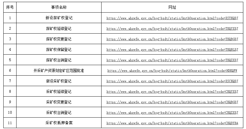 一码一肖100%的资料怎么获得,确保成语解释落实的问题_XE版74.552