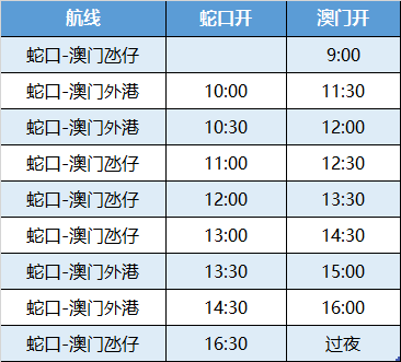 新澳门2024年资料大全宫家婆,实践性执行计划_挑战版82.809