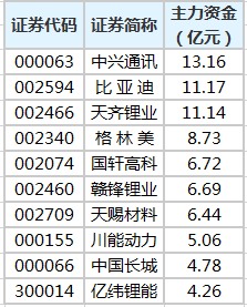 澳门一码一肖100准吗,真实数据解释定义_QHD54.425