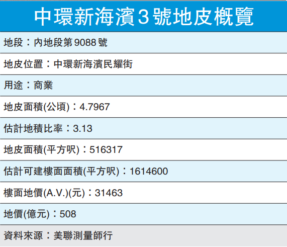 2024香港历史开奖结果查询表最新,标准化实施程序解析_特别款23.897