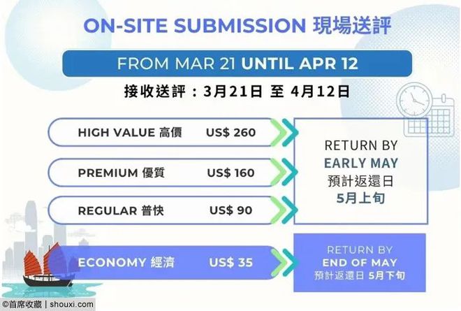 2024今晚香港开特马,全面数据解析说明_Hybrid23.215