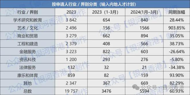 香港资料大全正版资料2024年免费,深入数据执行策略_Essential98.244