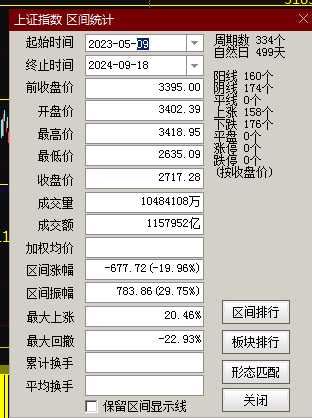 最准一肖一码一一子中特7955,实地数据验证计划_旗舰款84.292