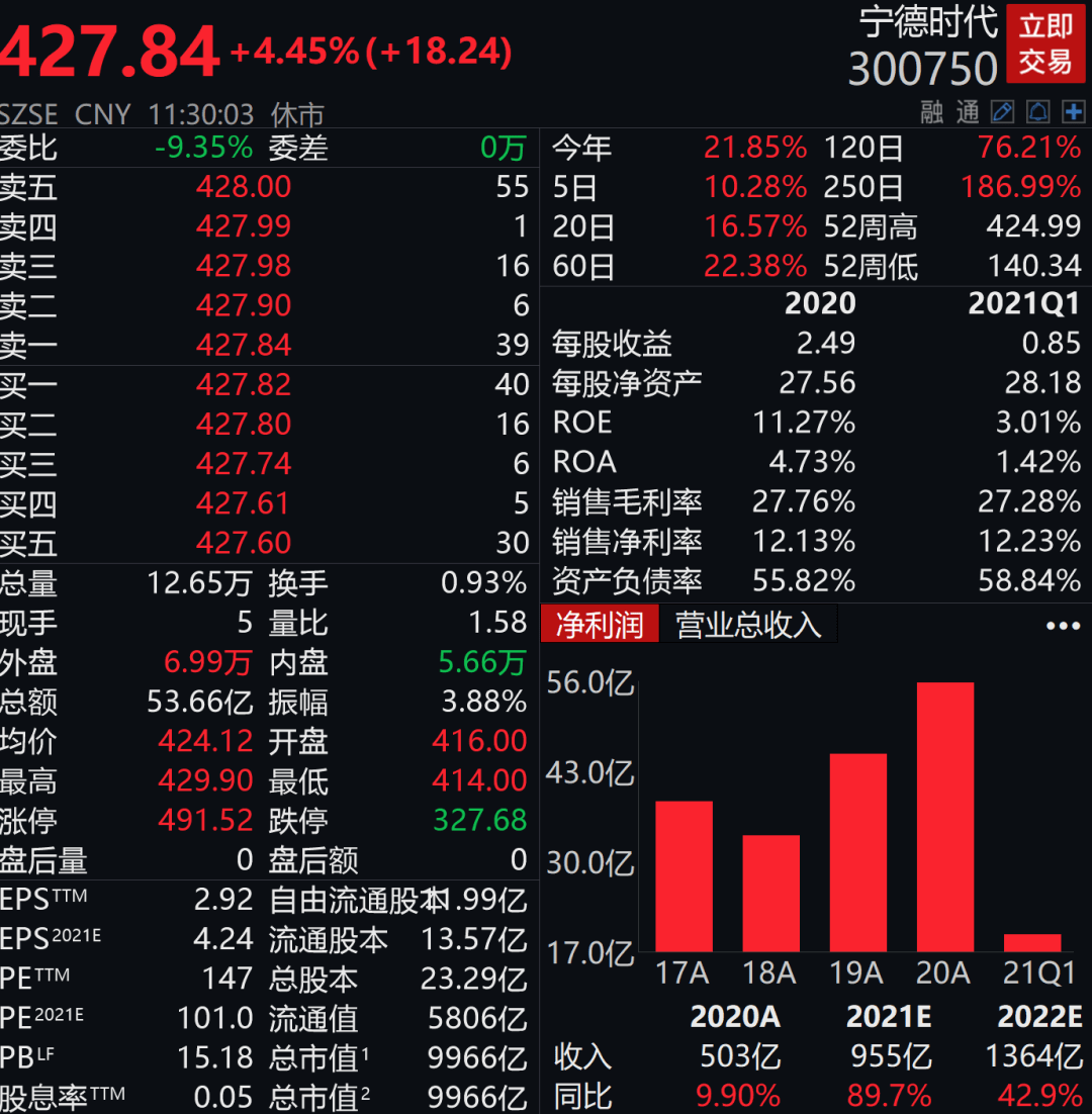 新澳门今晚开特马开奖2024年11月,时代资料解释落实_X33.196