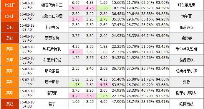 2024今晚新澳开奖号码,最新方案解答_LE版14.593