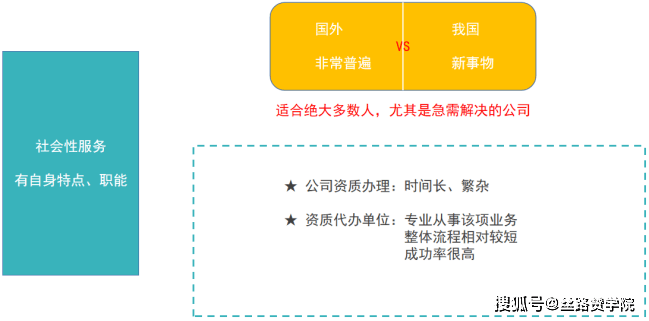 ゝ梦再续℡ 第4页