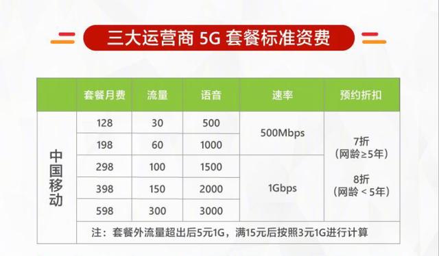 2024年全年资料免费大全优势,准确资料解释落实_领航款62.658