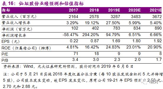 新澳2024年最新开奖结果,实地计划验证策略_安卓款74.854