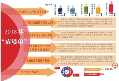 新澳天天开奖资料,正确解答落实_CT23.102