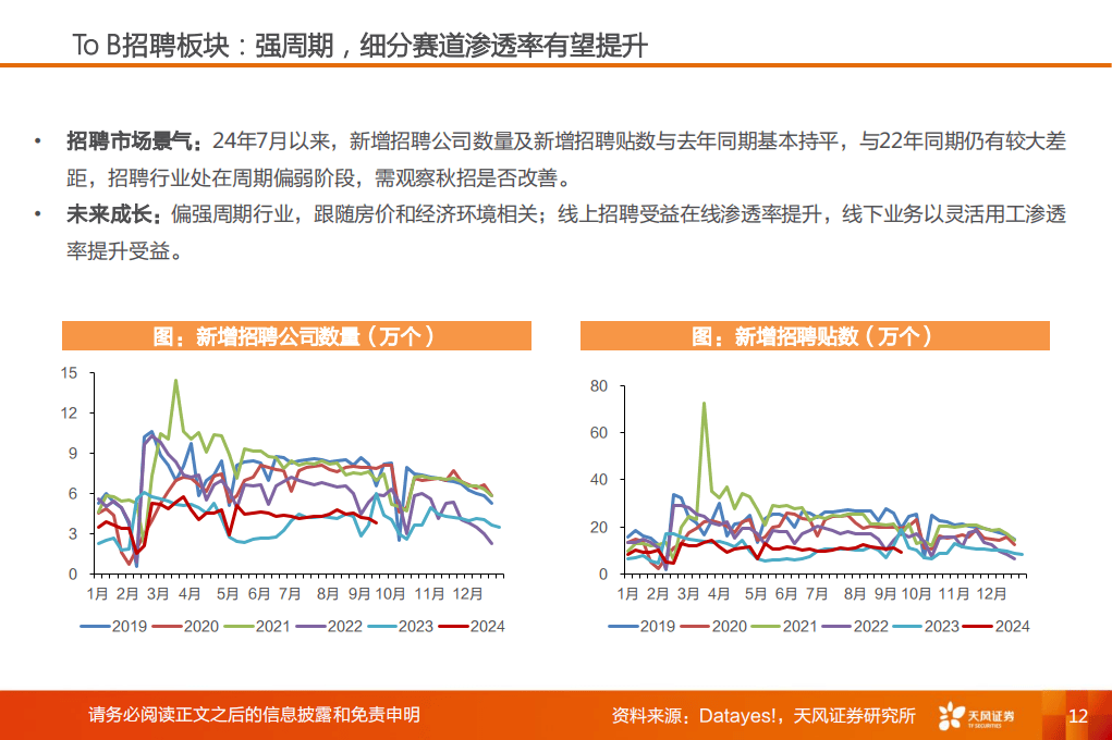 孤单癌症°晚期 第4页