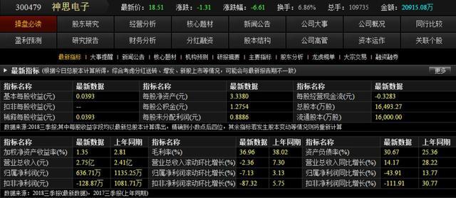 新奥天天免费资料公开,实地策略计划验证_R版90.325