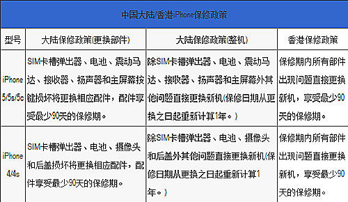 香港今晚开特马+开奖结果课,国产化作答解释落实_定制版97.462