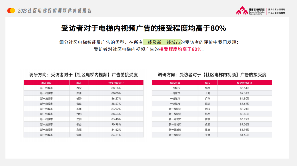 新澳天天开奖资料大全最新开奖结果查询下载,准确资料解释落实_iShop92.830