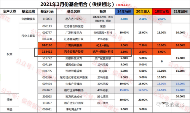 2024年新澳门今晚开奖结果,决策资料解释落实_高级版85.923