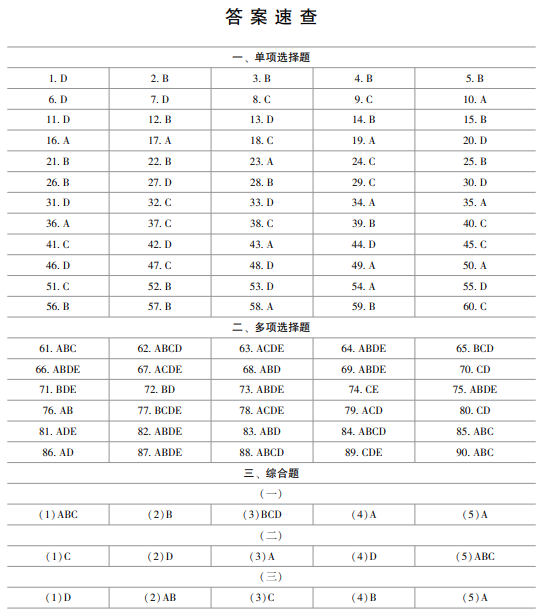 新澳精准资料免费提供267期,完整的执行系统评估_终极版79.884