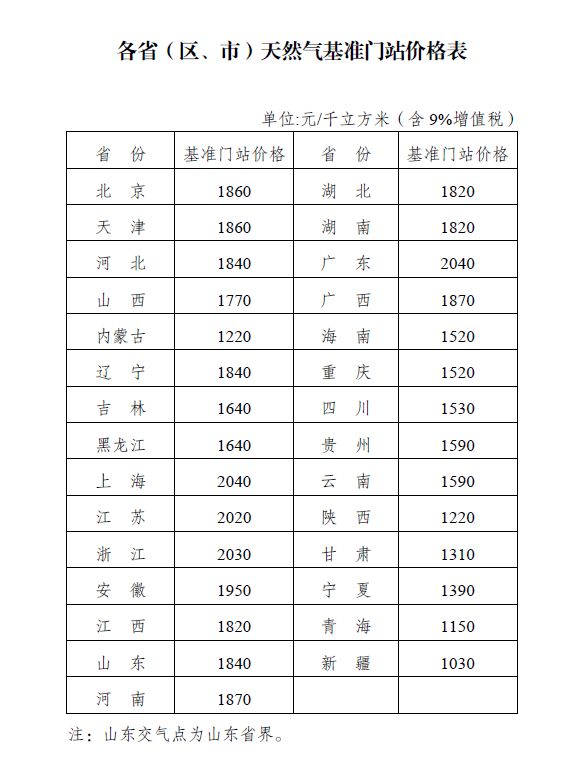 2024年新奥门天天开彩,可靠评估说明_静态版55.129