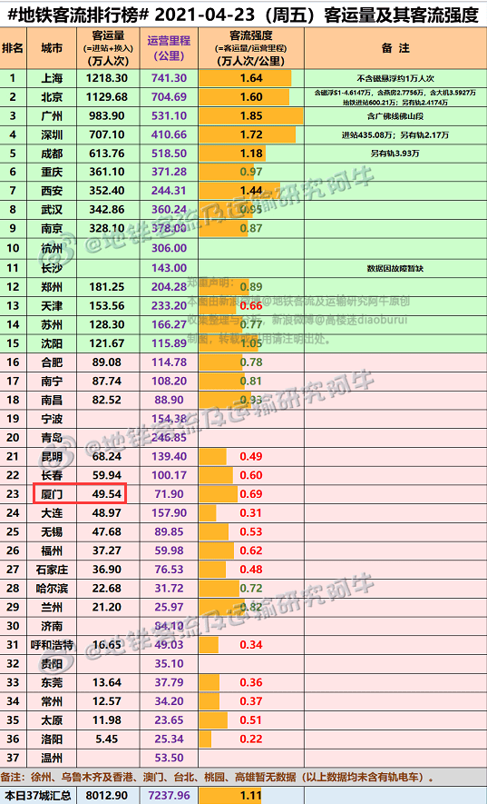 冬天的雪花 第4页