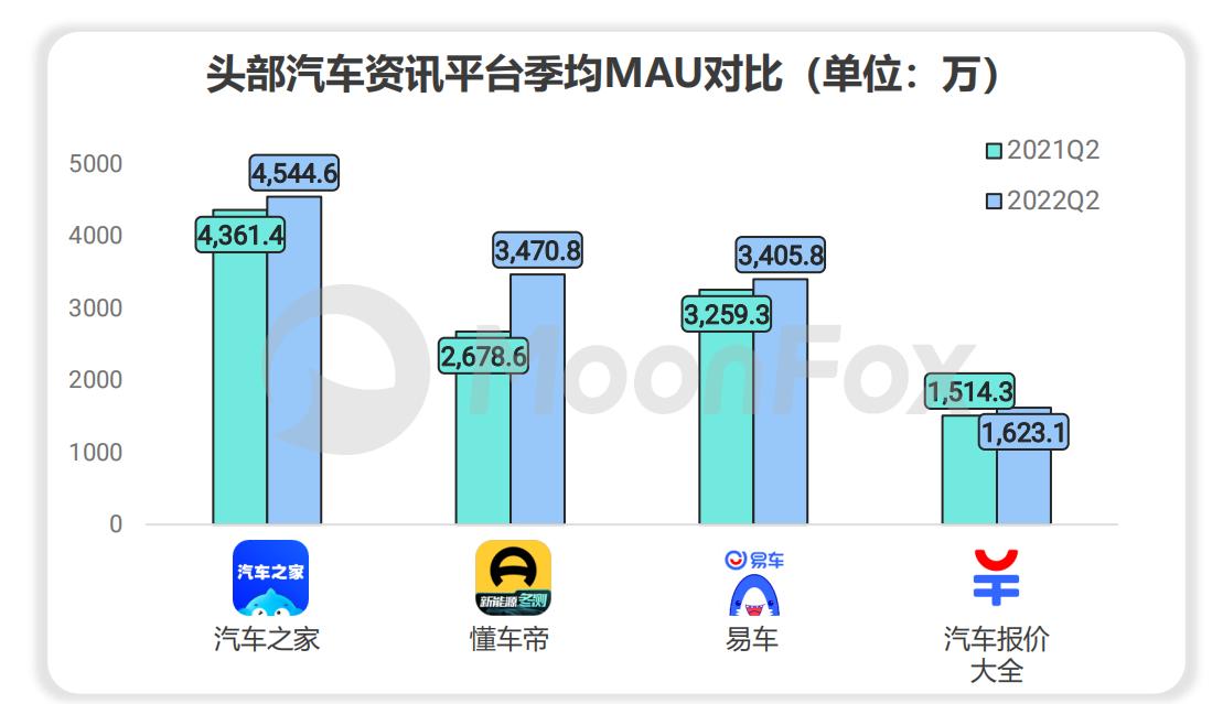 新粤门六舍彩资料正版,数据分析决策_策略版74.262