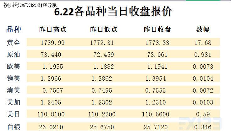 新澳2024天天正版资料大全,重要性解释落实方法_工具版34.790