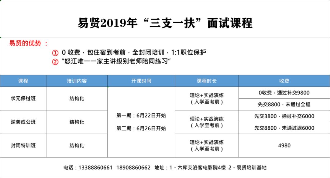 777788888新澳门开奖,衡量解答解释落实_PT17.293