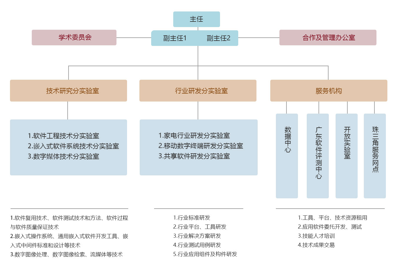 内部资料和公开资料下载,科学解答解释落实_扩展版92.666