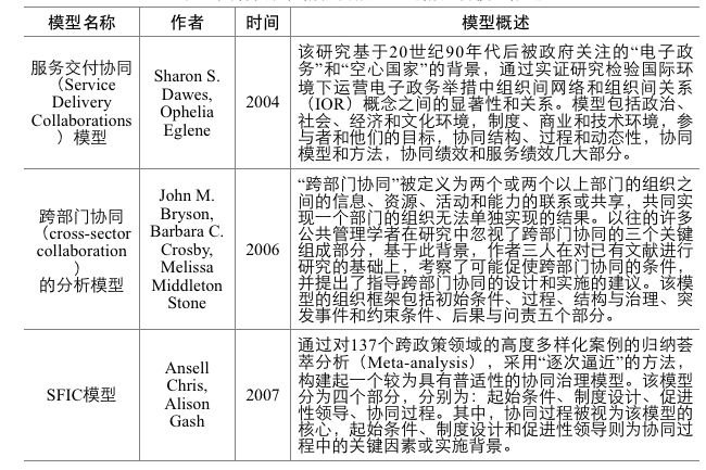 新奥门资料全年免费精准,实效策略分析_Surface52.888