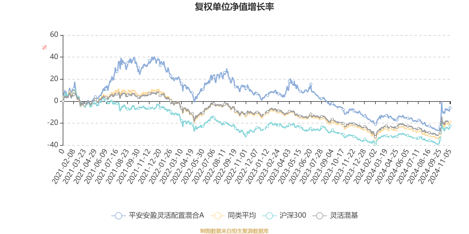 管家婆2024正版资料大全,全局性策略实施协调_Holo64.917