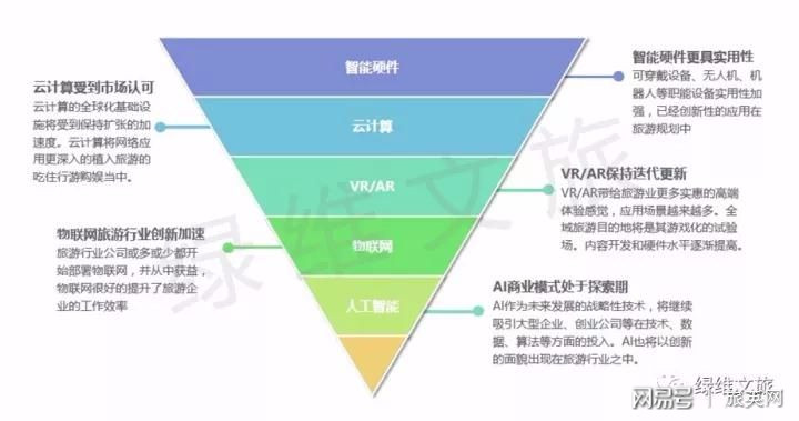 新澳2024年最新版资料,新兴技术推进策略_尊享款10.183