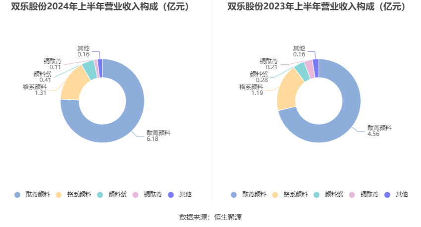 新澳2024今晚开奖结果,实用性执行策略讲解_定制版41.639