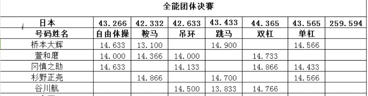 澳门管家婆一肖一码一中一开,实地分析数据设计_挑战款49.868