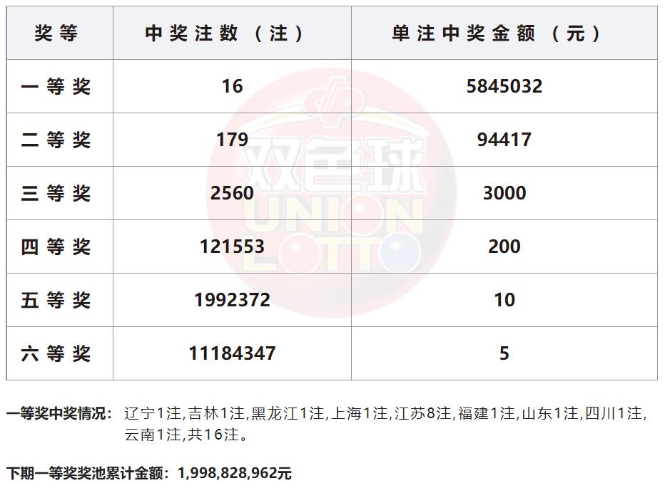 777777788888888最快开奖,实证解析说明_Ultra89.584