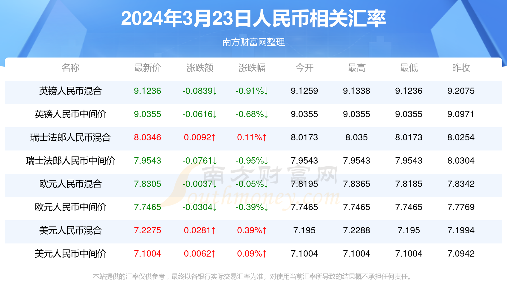 人心不稳 第4页