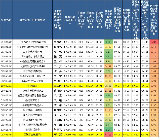 7777788888精准一肖,收益成语分析落实_QHD版85.264