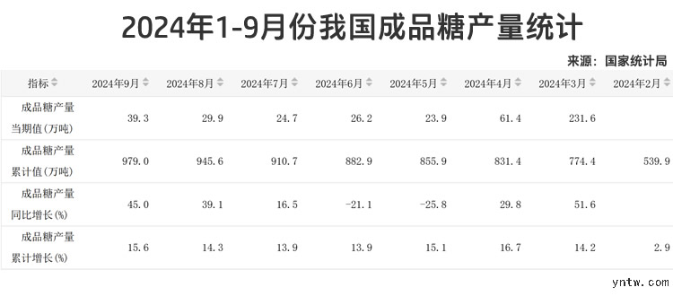 一码一肖一特一中2024,数据解答解释落实_SP72.979