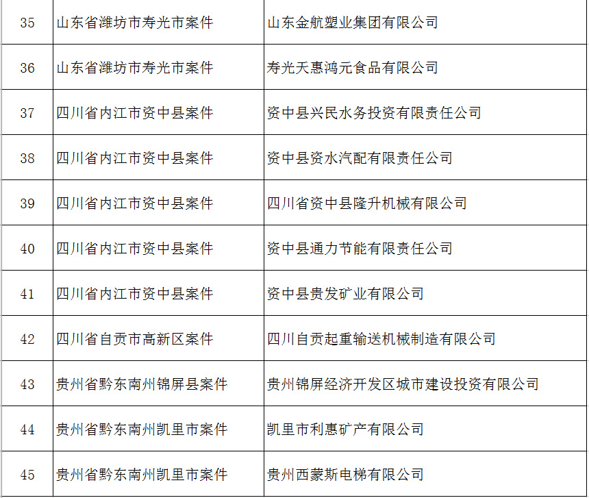 新澳好彩资料免费提供,专业调查解析说明_限定版14.960