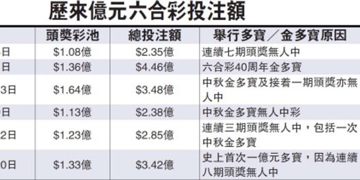 香港六合,高效设计计划_网红版96.798