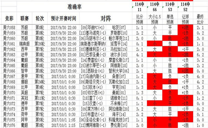 014940cσm查询,澳彩资料,可靠评估解析_2DM71.343