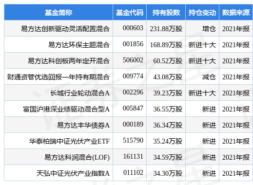 灬亲爱嘚灬 第4页