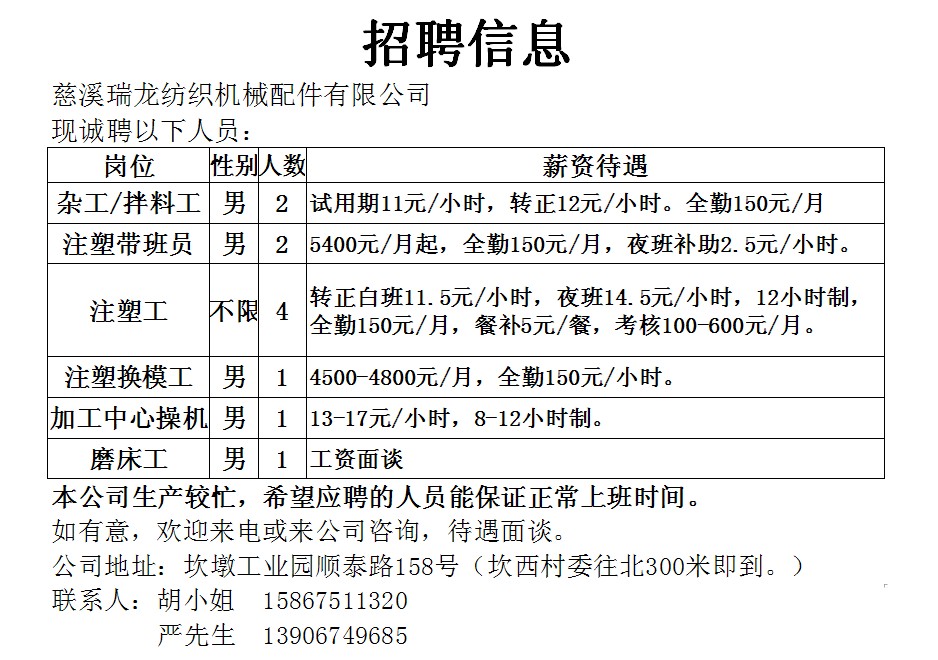 台州普工招聘启事，共创未来，携手发展