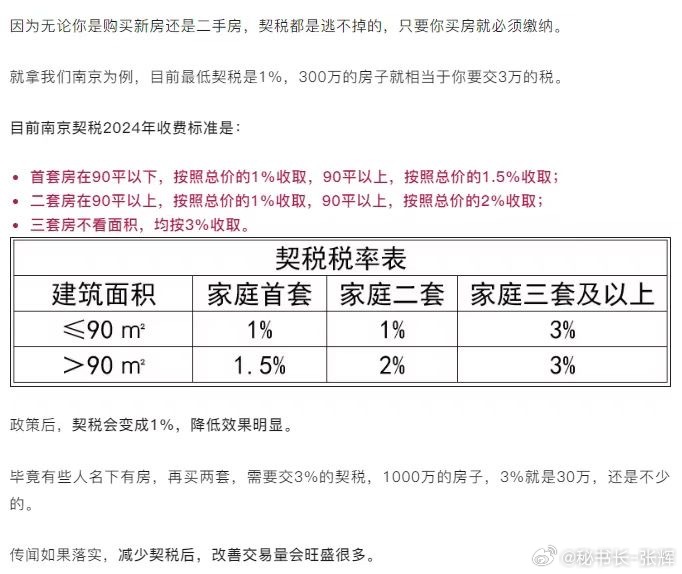 最新房产税政策解读及其影响分析