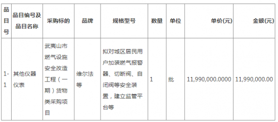 招标代理收费标准的最新解读与探讨