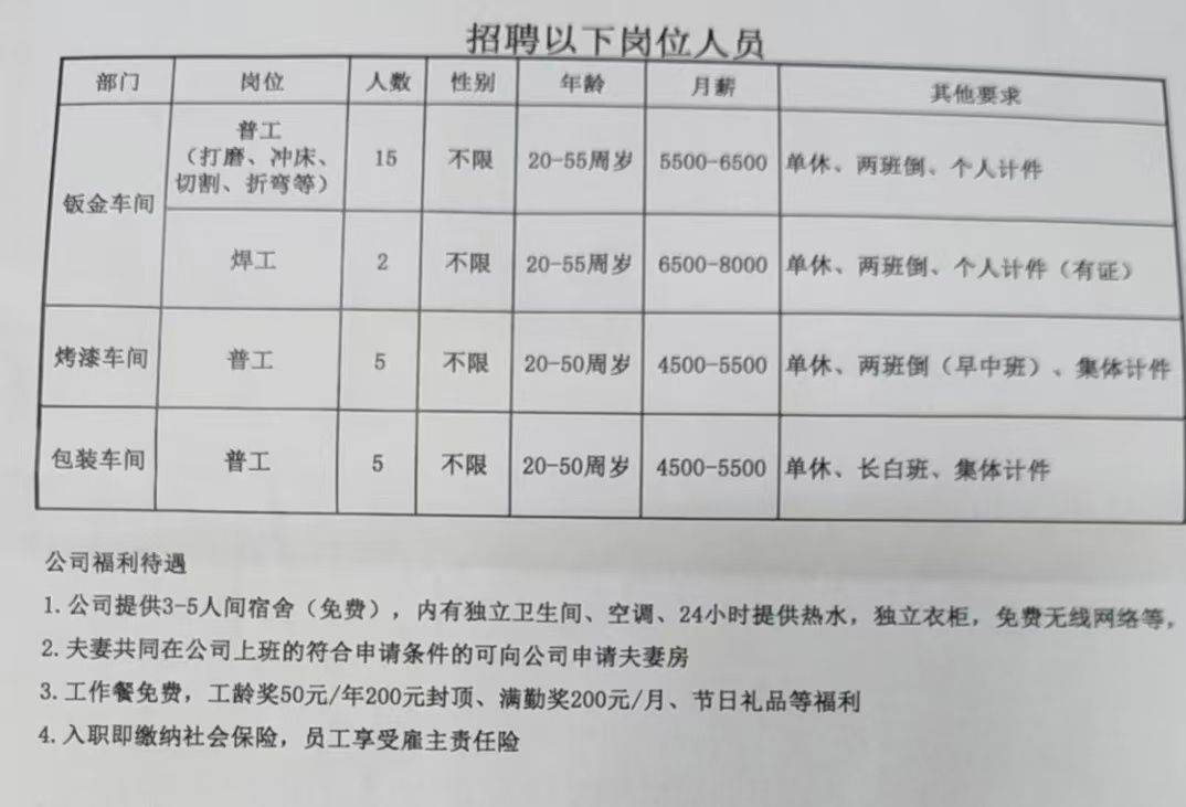 蚌埠最新招聘，半天班灵活工作模式探索