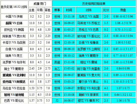 揭秘胜负走向，最新十四场胜负彩预测揭秘