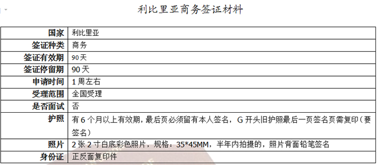 宅女之乐 第3页