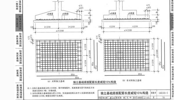 最新钢筋图集对建筑行业的应用与影响深度解析——以2016年图集为例