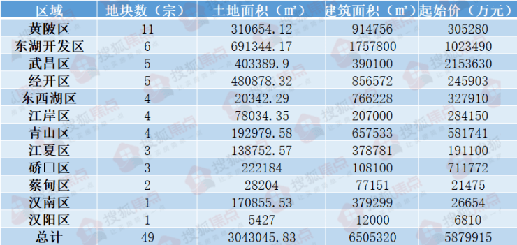 新澳门今晚开奖结果开奖记录查询｜准确资料解释落实