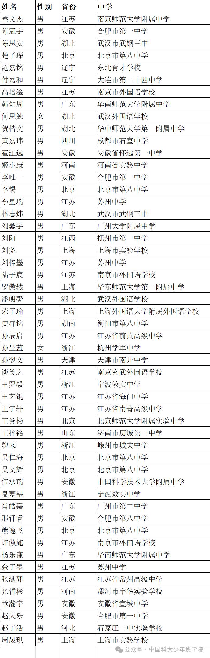 2024年新出的免费资料｜数据解释说明规划