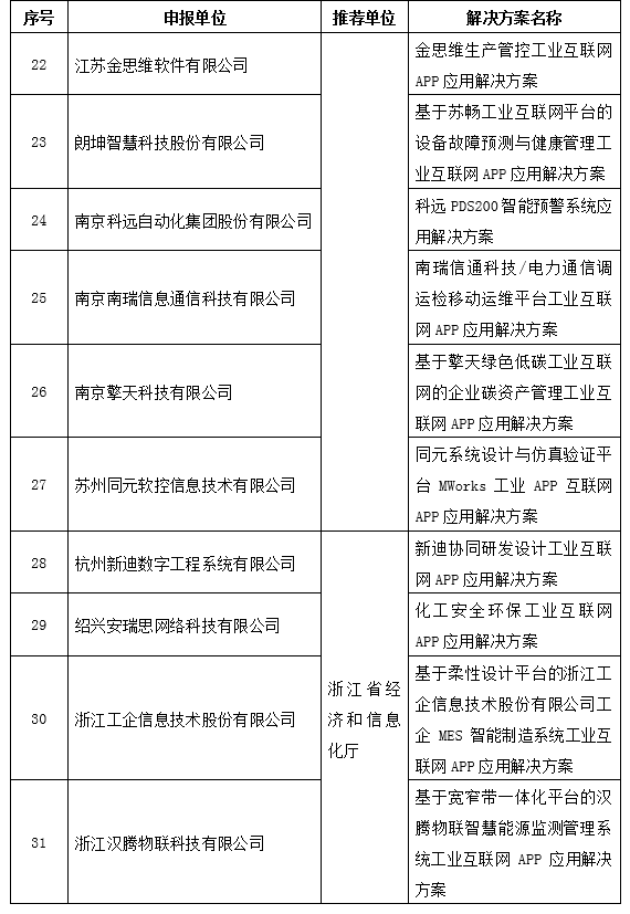 企讯达一肖一码｜最新方案解答