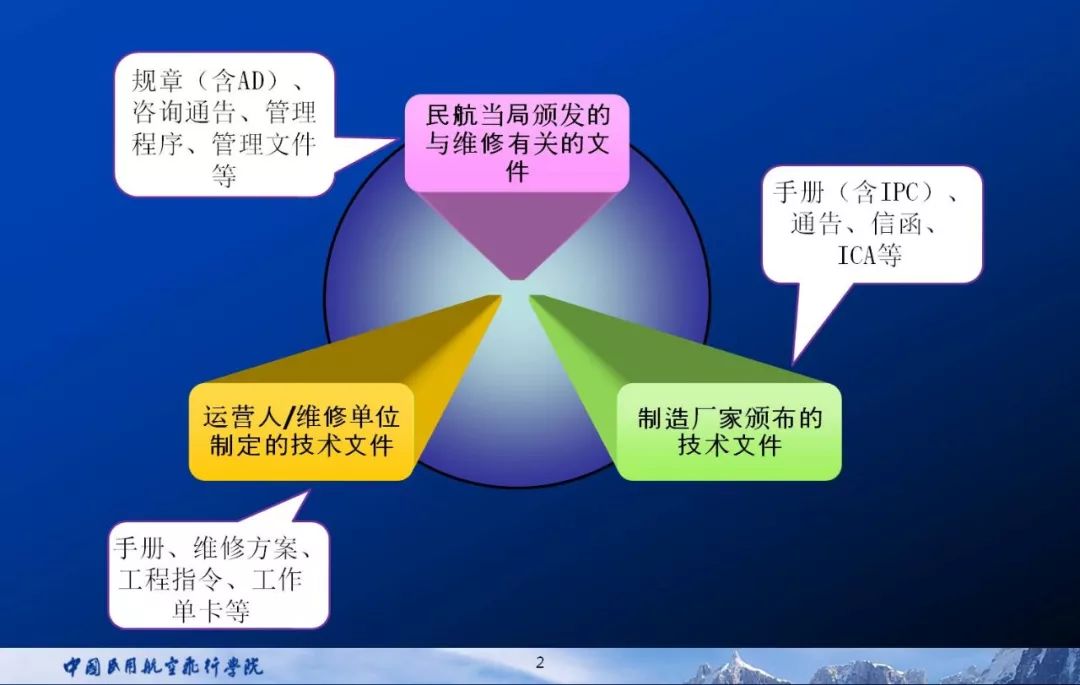 2023年澳门资料大全正版资料｜连贯性执行方法评估