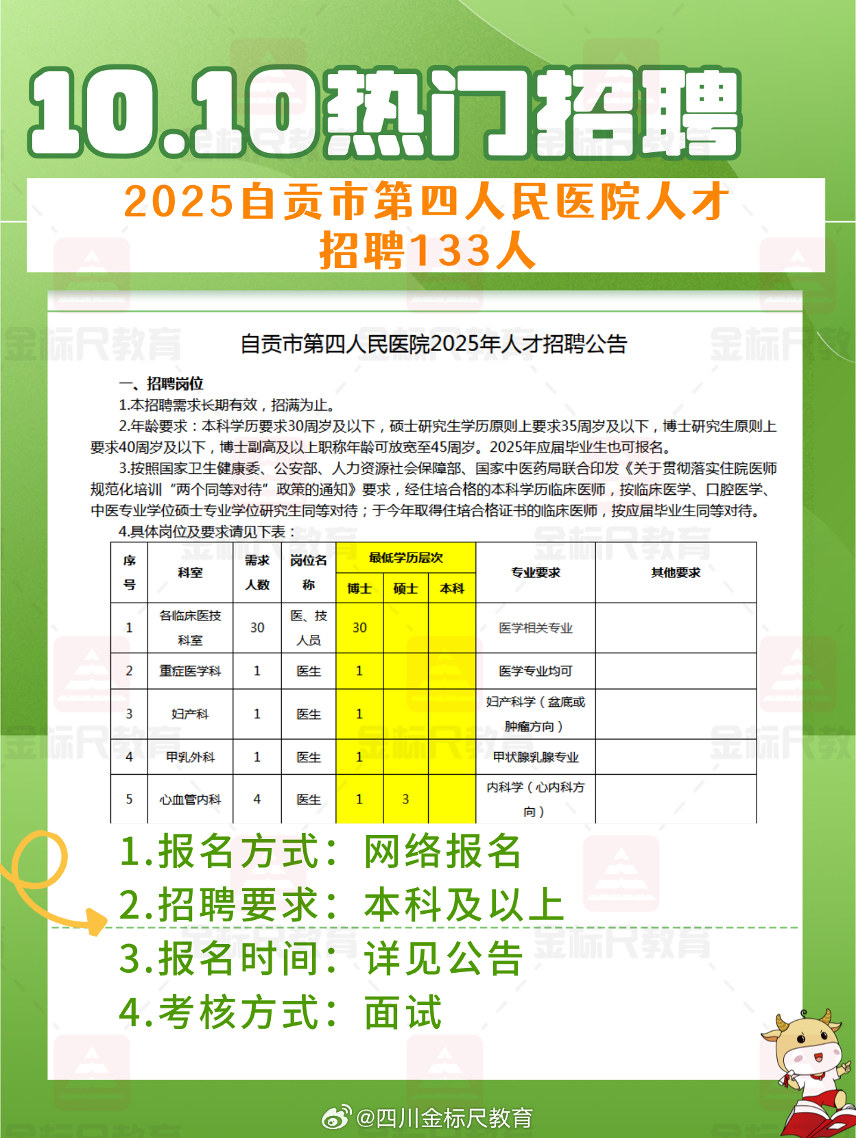 自贡招聘最新动态与就业市场深度解析